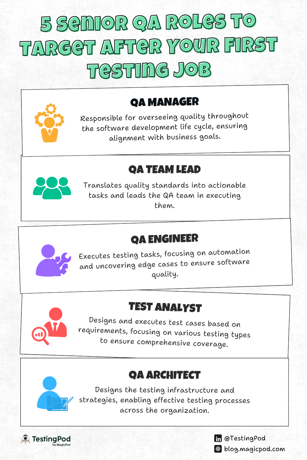 5 Senior QA Roles to Target After Your First Testing Job